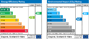 EPC Graph